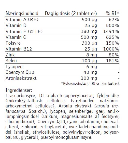 SwimCount™ SpermCare Kosttilskud